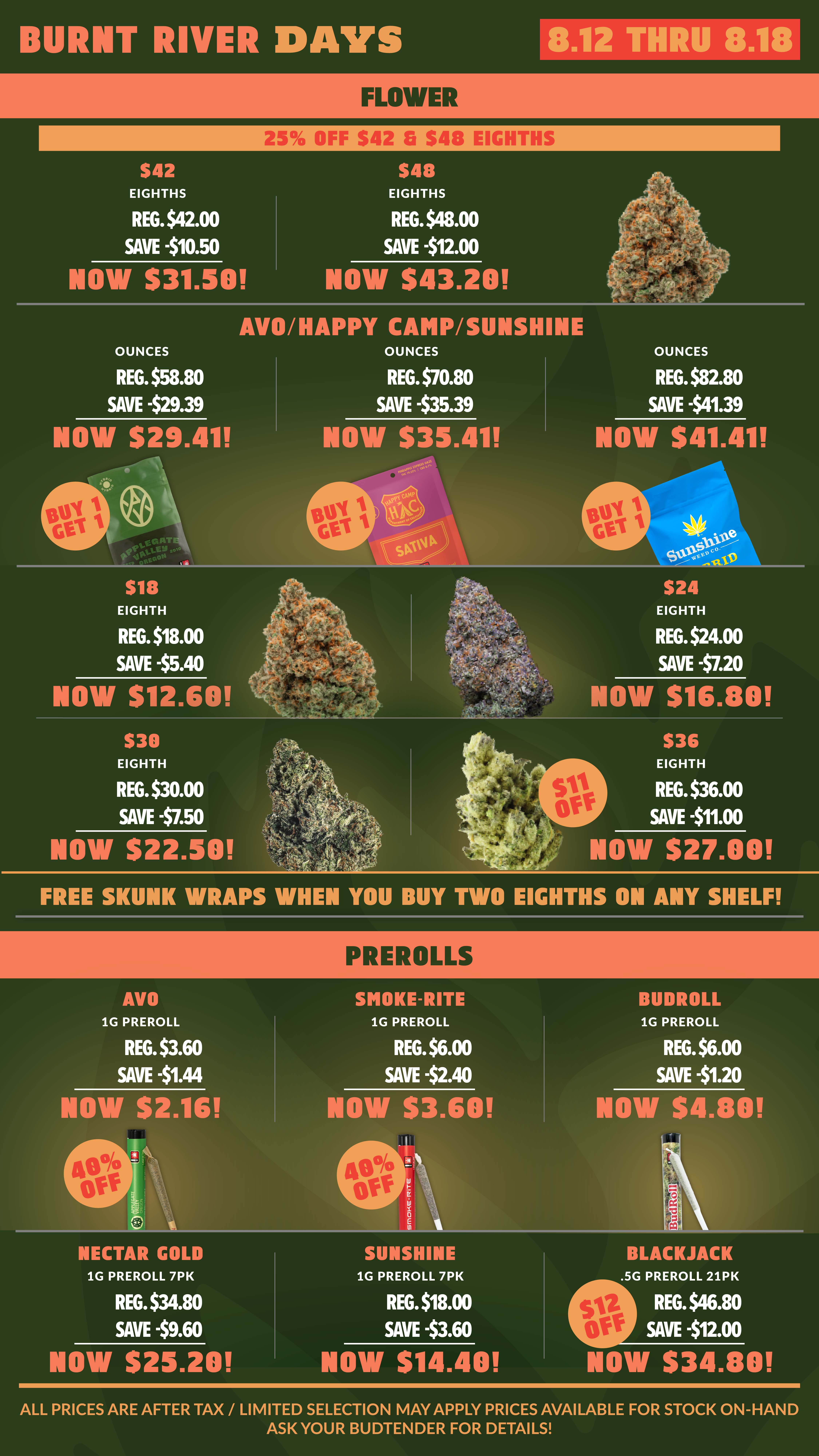 Brf Aug 12 Pg1